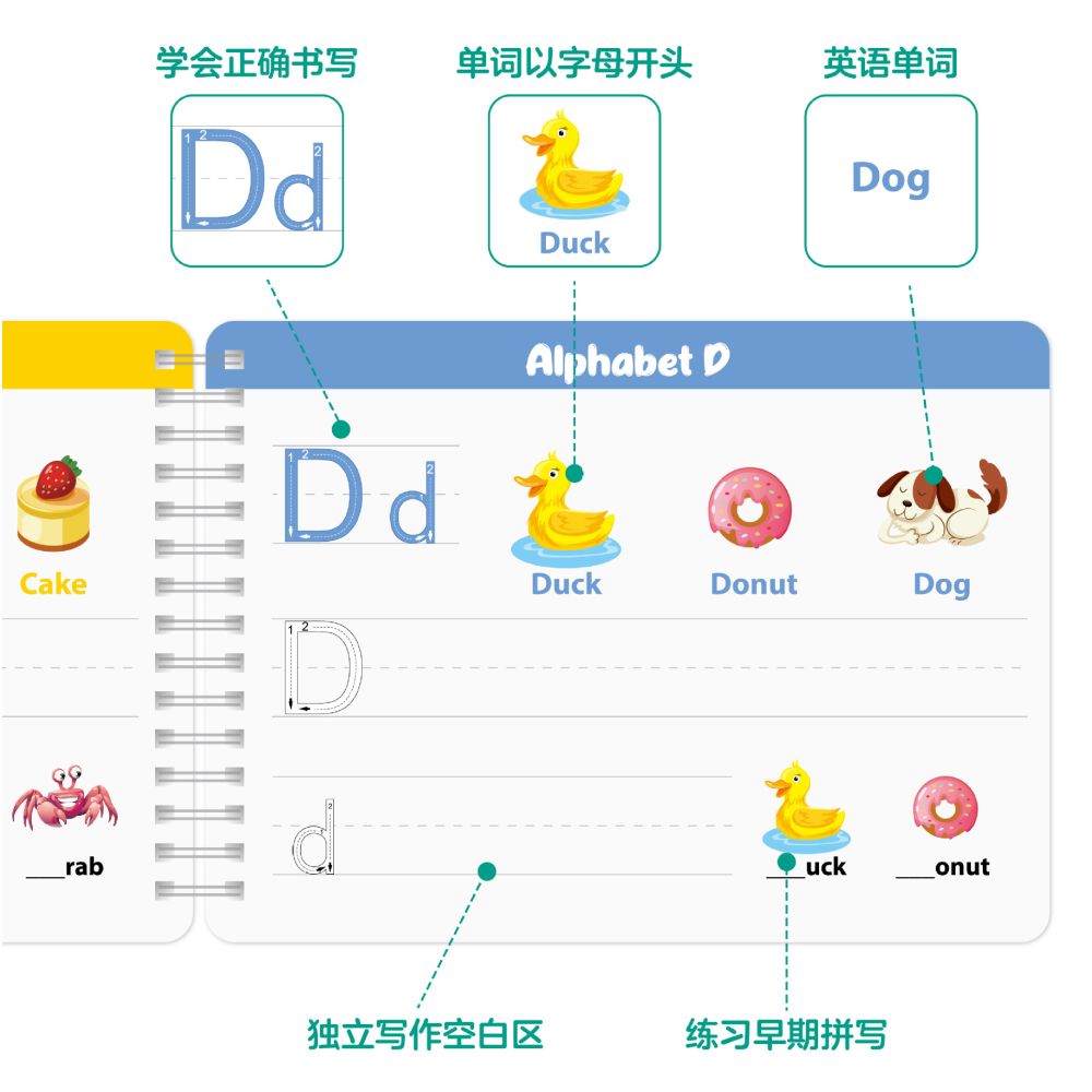 Cross border children s handwriting practice book Montessori early education toy pen control training book tracing number and letter practice book image 3