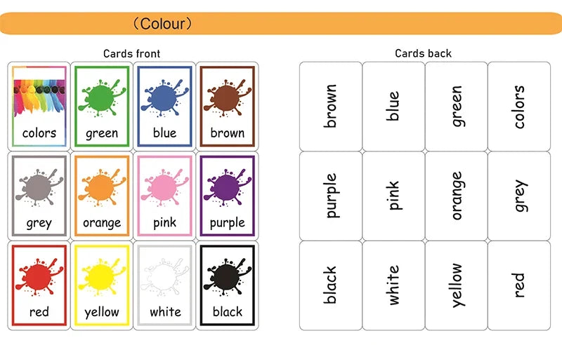 12PCS/Set Montessori Baby Learning Card Cartoon English Flash Cards for Children Kids Funny Memory Exercise Game Educational Toy