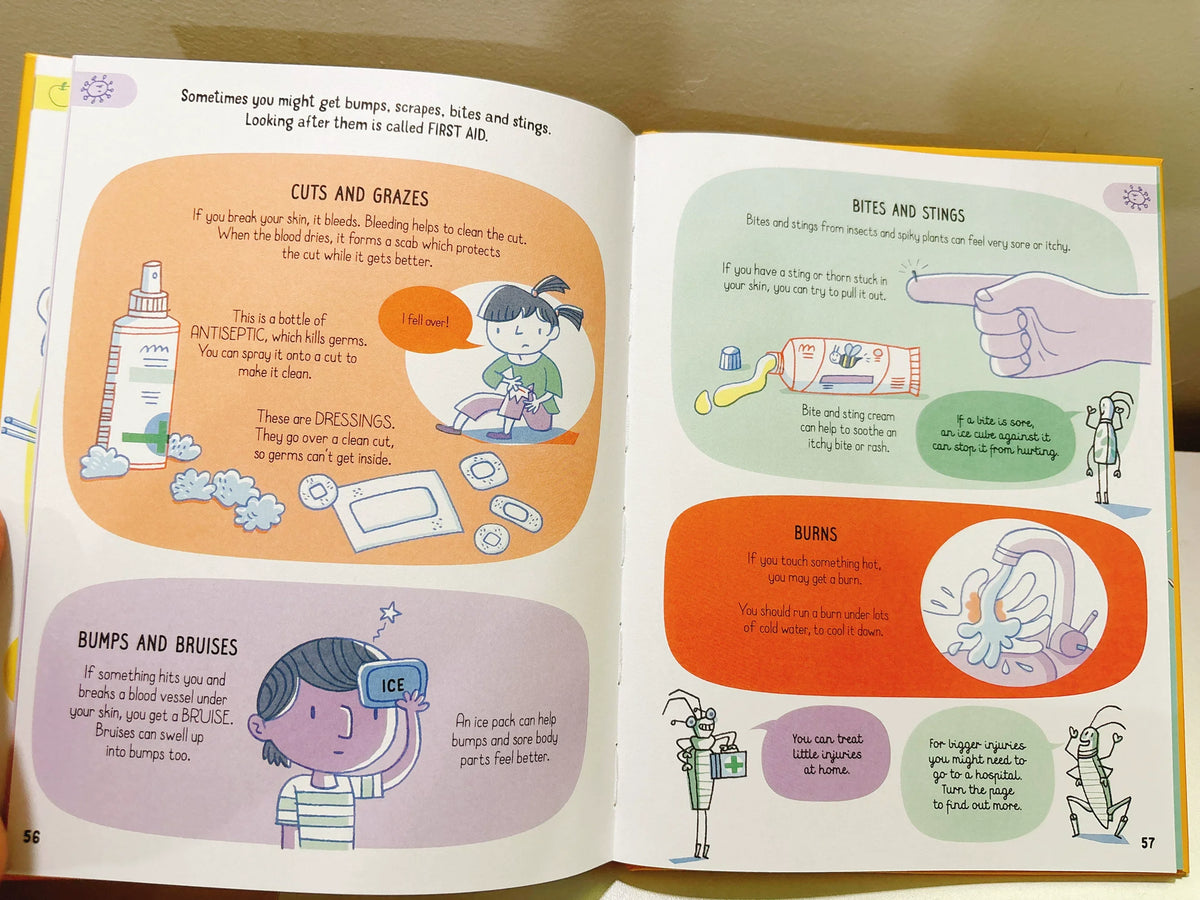 All You Need to Know about Your Body by Age 7 Children Educational English Picture Reading Book