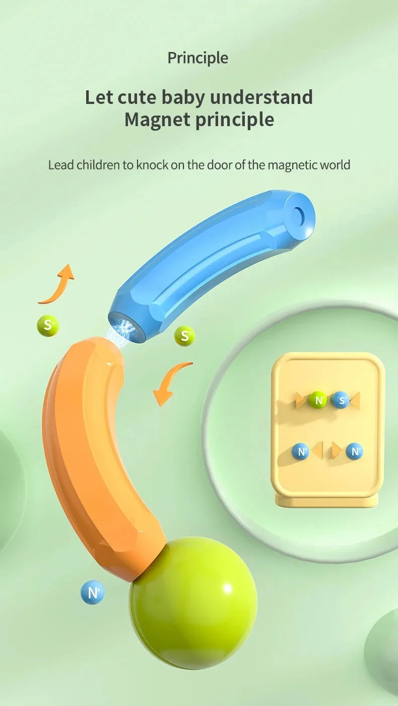 Montessori Educational Toy Magnetic Building Blocks Toy Magnetic Construction Set Magnet Ball Sticks Rod Games For Kids Baby