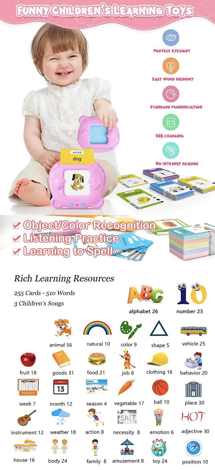 Learning English Flash Cards Machine Electronic Audio Book Toy Montessori Educational Toy for Children Christmas Gift 2026 New