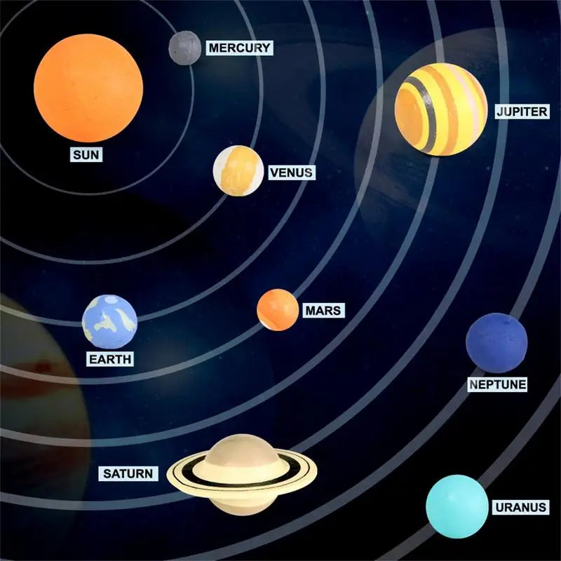 Planet Education Ball Enlightenment Toys Planet Solar System Mini Model Toys Space Toys Children Montessori Teaching Aids